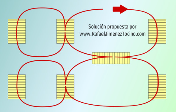 Solución a los 7 puentes de Königsberg